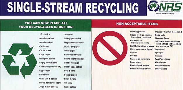 lower merion township recycling schedule